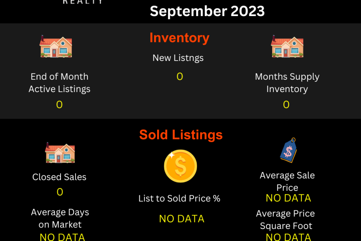 Area 19-Mira Loma Village-September 2023-Jurupa Valley Residential Market Update