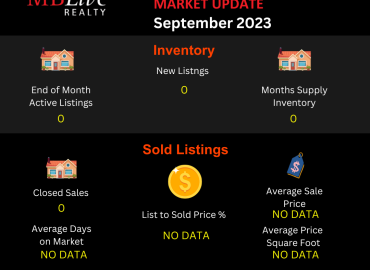 Area 19-Mira Loma Village-September 2023-Jurupa Valley Residential Market Update